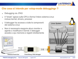 www.lauterbach.com ▪ 35/50TRACE32 debugging linux ▪ Maurizio Menegotto ▪ Luglio 2013
threads
uboot
Linux
kernel
modules
drivers
shared libs
PowerDebug JTAG debugger
Linux System
Ethernet
or USB
TRACE32 Powerview
JTAG
process
xloader
JTAG CPU
Che cosa si intende per «stop-mode debugging» ?
 Debugging via JTAG
 Il “break” agisce sulla CPU e ferma l’intero sistema Linux
incluso kernel, drivers, processi
 Il debugger ha accesso a tutte le componenti
del sistema Linux
 Non è necessario eseguire alcun monitor o
agente o modificare il kernel: il debugger
accede a cpu memoria e registri direttamente
threads
process
shared libs
 