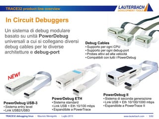 www.lauterbach.com ▪ 5/50TRACE32 debugging linux ▪ Maurizio Menegotto ▪ Luglio 2013
TRACE32 product line overview
In Circuit Debuggers
PowerDebug USB-3
• Sistema entry level
• Link USB2/USB3
PowerDebug ETH
• Sistema standard
• Link USB + Eth 10/100 mbps
• Espandibile a PowerTrace
PowerDebug II
• Sistema di seconda generazione
• Link USB + Eth 10/100/1000 mbps
• Espandibile a PowerTrace II
Debug Cables
• Supporto per ogni CPU
• Supporto per ogni debug-port
• Probes attivi ad alta velocità
• Compatibili con tutti i PowerDebug
Un sistema di debug modulare
basato su unità PowerDebug
universali a cui si collegano diversi
debug cables per le diverse
architetture e debug-port
 