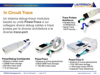 www.lauterbach.com ▪ 6/50TRACE32 debugging linux ▪ Maurizio Menegotto ▪ Luglio 2013
TRACE32 product line overview
In Circuit Trace
Un sistema debug+trace modulare
basato su unità PowerTrace a cui
collegare diversi debug cables e trace
probes per le diverse architetture e le
diverse trace-port
PowerTrace
• Sistema di prima generazione
• 256/512MB trace storage
• > 350 Mhz trace clock
PowerTrace II
• Sistema di nuova generazione
• 1/2/4 GB trace storage
• > GHz trace clock (HSTP)
• Capacità Trace Streaming
PowerDebug Combiprobe
• Sistema a basso costo
• 128MB trace storage
• 200 Mhz trace clock
• 1-4 bit trace port
Trace Probes
Autofocus
• Parallel trace
ETM/NEXUS, …
• Serial Trace
HSTP Aurora, …
 