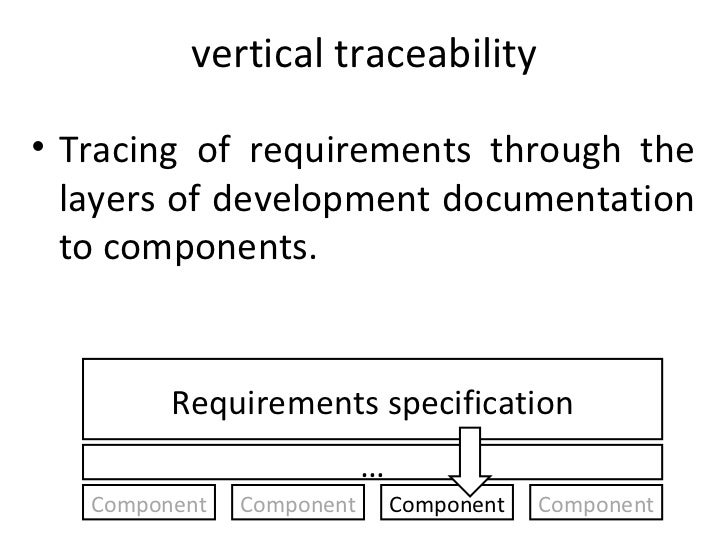 Automatic Traceability