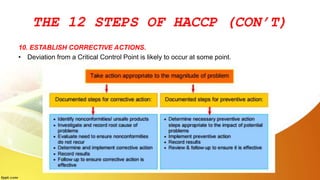 THE 12 STEPS OF HACCP (CON’T)
10. ESTABLISH CORRECTIVE ACTIONS.
• Deviation from a Critical Control Point is likely to occur at some point.
 
