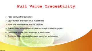 Full Value Traceability
 Food safety is the foundation
 Opportunities and vision drive investments
 Have one version of the truth for key data
 Stakeholders and supply chain partners are proactively engaged
 Necessary supply chain processes are automated
 Credence driven product claims are supported and enabled
 