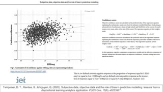Tempelaar, D. T., Rienties, B., & Nguyen, Q. (2020). Subjective data, objective data and the role of bias in predictive modelling: lessons from a
dispositional learning analytics application. PLOS One, 15(6), e0233977.
 