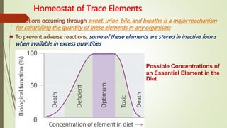 Trace elements and dental health | PPTX