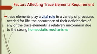 Trace elements and dental health