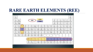 RARE EARTH ELEMENTS (REE)
 