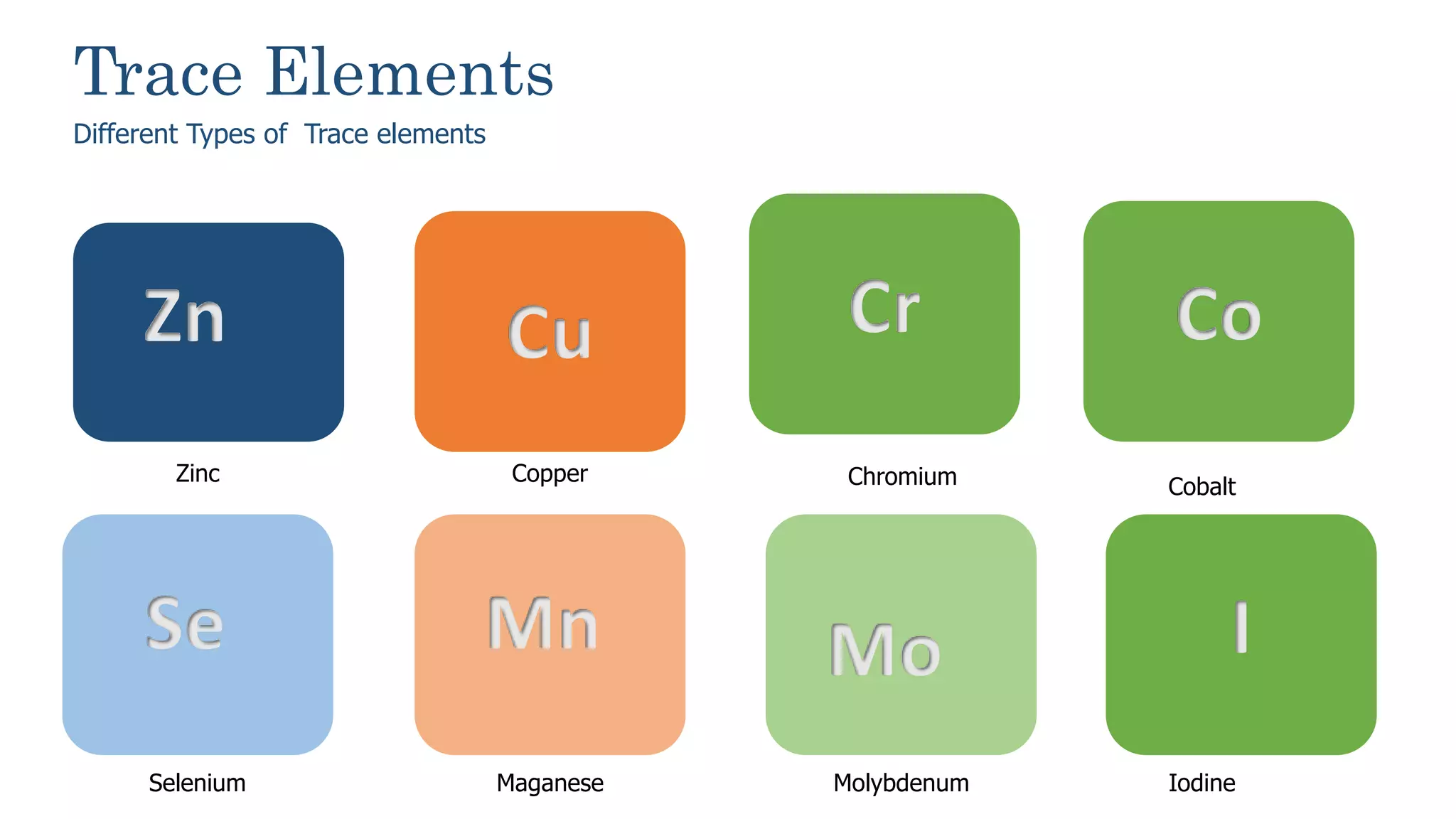 Essential Trace elements and Iron.pptx