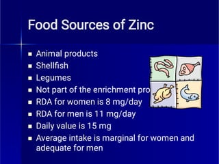 Food Sources of Zinc








Animal products
Shellﬁsh
Legumes
Not part of the enrichment process
RDA for women is 8 mg/day
RDA for men is 11 mg/day
Daily value is 15 mg
Average intake is marginal for women and
adequate for men
 