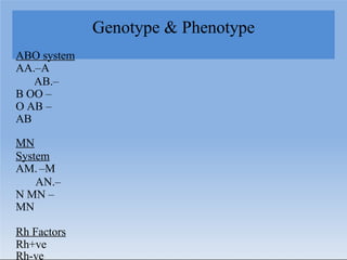 Genotype & Phenotype
ABO system
AA.–A
AB.–
B OO –
O AB –
AB
MN
System
AM. –M
AN.–
N MN –
MN
Rh Factors
Rh+ve
Rh-ve
 