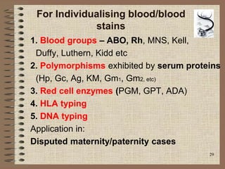 29
For Individualising blood/blood
stains
1. Blood groups – ABO, Rh, MNS, Kell,
Duffy, Luthern, Kidd etc
2. Polymorphisms exhibited by serum proteins
(Hp, Gc, Ag, KM, Gm1, Gm2, etc)
3. Red cell enzymes (PGM, GPT, ADA)
4. HLA typing
5. DNA typing
Application in:
Disputed maternity/paternity cases
 
