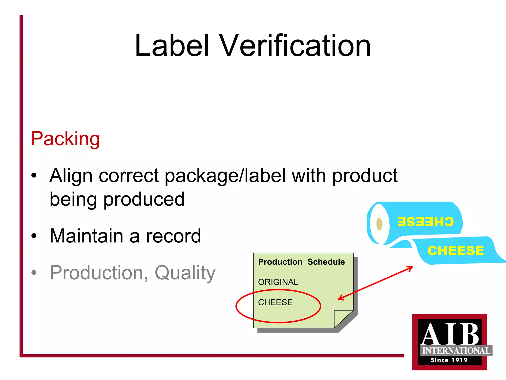 Label Verification 
Packing 
• 
Align correct package/label with product being produced 
• 
Maintain a record 
• 
Production, Quality 
Production Schedule 
ORIGINAL 
CHEESE 
CHEESE 
CHEESE  