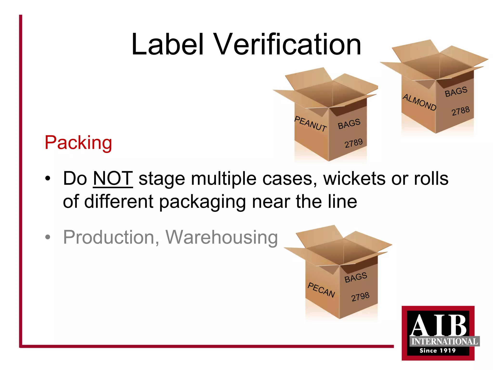Label Verification 
Packing 
• 
Do NOTstage multiple cases, wickets or rolls of different packaging near the line 
• 
Production, Warehousing  