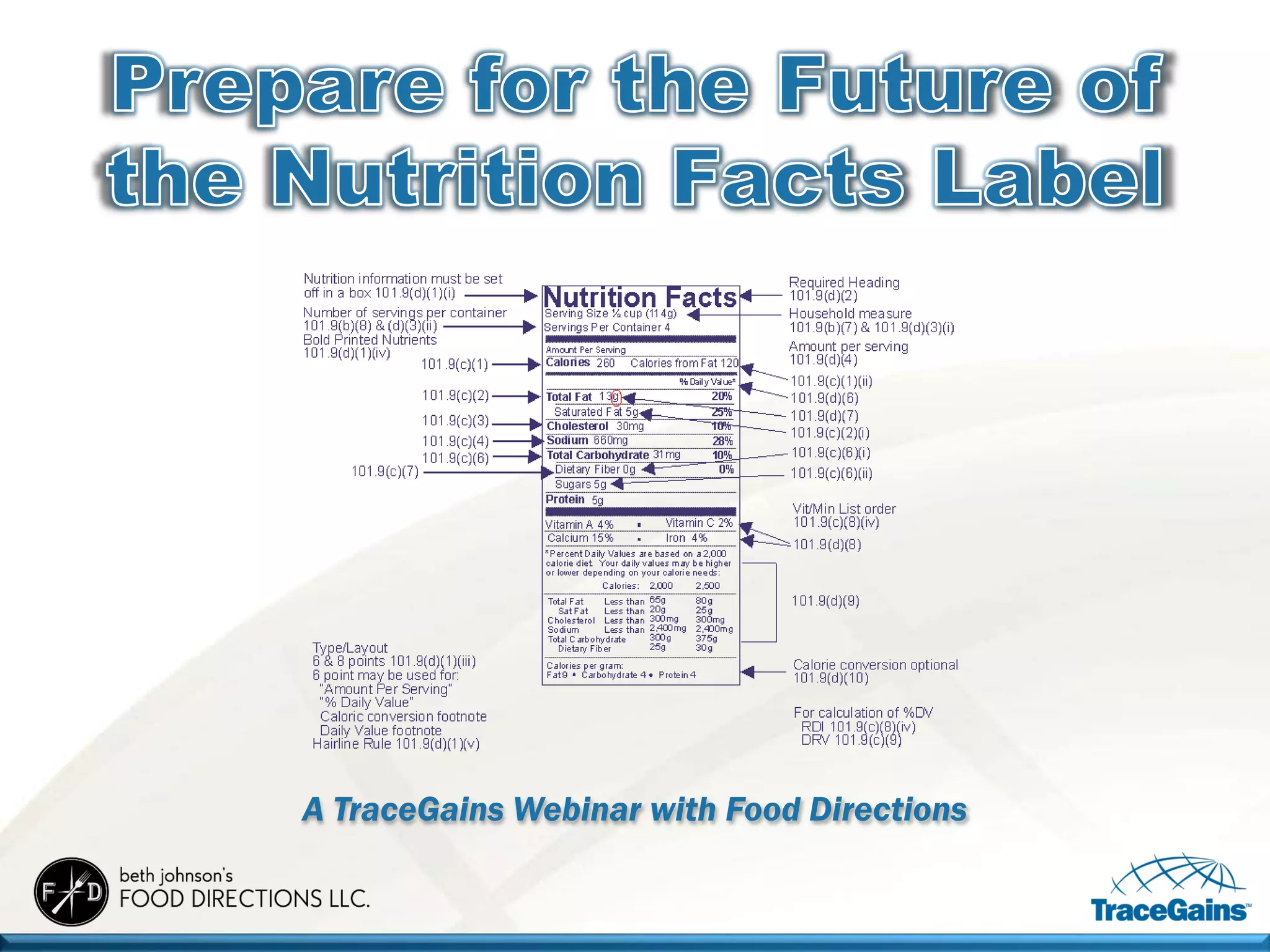 Prepare for the Future of the Nutrition Facts Label | PDF