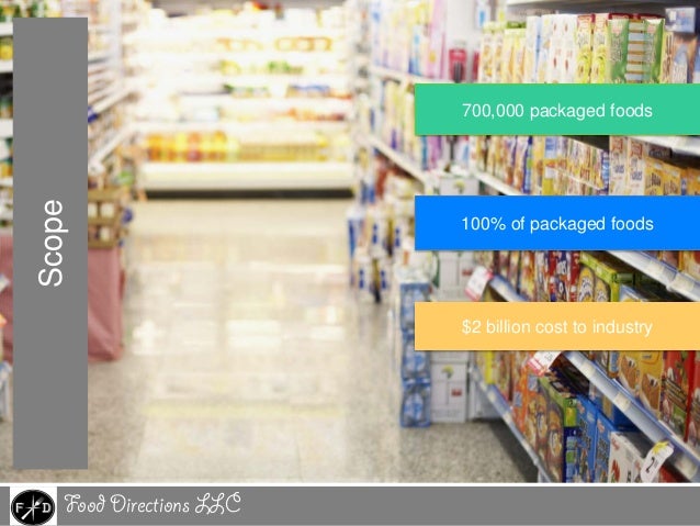 Prepare for the Future of the Nutrition Facts Label