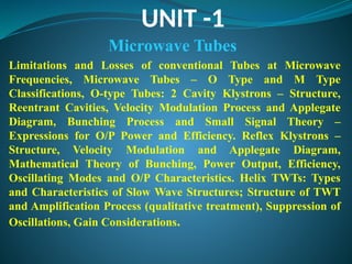 Tracelling wave tube amplifier for microwave | PPTX