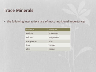 Trace Minerals
• the following interactions are of most nutritional importance:
Inhibitor Inhibited
sodium potassium
calci...