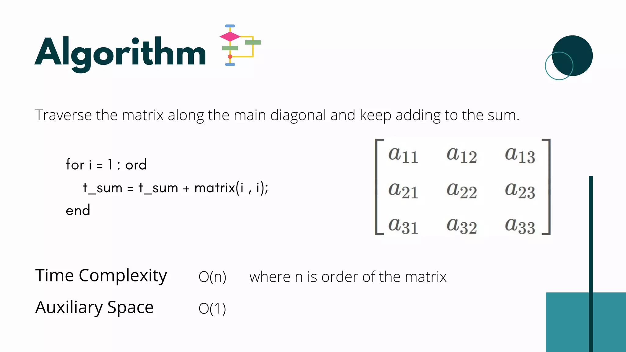 Algorithm
Traverse the matrix along the main diagonal and keep adding to the sum.
for i = 1 : ord
t_sum = t_sum + matrix(i , i);
end
Time Complexity O(n) where n is order of the matrix
Auxiliary Space O(1)