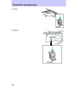Roadside emergencies 
² Sedan 
² Wagon 
108 
 