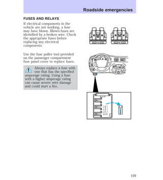 FUSES AND RELAYS 
If electrical components in the 
vehicle are not working, a fuse 
may have blown. Blown fuses are 
identified by a broken wire. Check 
the appropriate fuses before 
replacing any electrical 
components. 
Use the fuse puller tool provided 
on the passenger compartment 
fuse panel cover to replace fuses. 
Always replace a fuse with 
one that has the specified 
amperage rating. Using a fuse 
with a higher amperage rating 
can cause severe wire damage 
and could start a fire. 
Roadside emergencies 
15 15 
HI 
SEEK 
TUNE SCAN 
LO 
OFF 
*A/C 
*MAX 
A/C 
TUNE 
DISCS 
EJ REW FF 
BASS TREB 
BAL 
FADE 
TAPE 
CD 
AM 
FM 
– + 
1 
SIDE 1-2 
2 
3 4 
5 
COMP 
1 
SIDE 1-2 
VOL– 
PUSH ON 
MIRROR 
L 
R 
0 0 0 0 0 0 
0 0 0 
40 
30 
20 
50 60 70 
80 
90 
100 
110 20 
40 
60 
80 
100 
120 
140 
160 
180 
E F C H 
FUEL FILL 
1/2 2 
1 
3 
RPM x 1000 
MIST 
OFF 
OFF2 
RESET 
SET 
ACC 
SET 
XXXX 
XXX 
INT 
1 
109 
 
