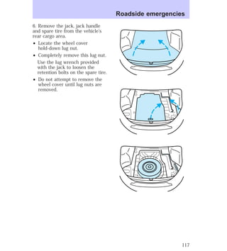 6. Remove the jack, jack handle 
and spare tire from the vehicle’s 
rear cargo area. 
² Locate the wheel cover 
hold-down lug nut. 
² Completely remove this lug nut. 
Use the lug wrench provided 
with the jack to loosen the 
retention bolts on the spare tire. 
² Do not attempt to remove the 
wheel cover until lug nuts are 
removed. 
Roadside emergencies 
117 
 
