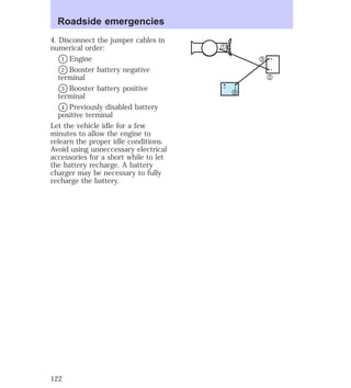 4. Disconnect the jumper cables in 
numerical order: 
V1 Engine 
V2 Booster battery negative 
terminal 
V3 Booster battery positive 
terminal 
V4 Previously disabled battery 
positive terminal 
Let the vehicle idle for a few 
minutes to allow the engine to 
relearn the proper idle conditions. 
Avoid using unneccessary electrical 
accessories for a short while to let 
the battery recharge. A battery 
charger may be necessary to fully 
recharge the battery. 
1 
– + 
3 
2 
4 
– + 
Roadside emergencies 
122 
 