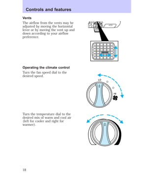 Vents 
The airflow from the vents may be 
adjusted by moving the horizontal 
lever or by moving the vent up and 
down according to your airflow 
preference. 
Operating the climate control 
Turn the fan speed dial to the 
desired speed. 
Turn the temperature dial to the 
desired mix of warm and cool air 
(left for cooler and right for 
warmer). 
HI 
SEEK 
TUNE SCAN 
LO 
OFF 
*A/C 
*MAX 
A/C 
TUNE 
DISCS 
EJ REW FF 
BASS TREB 
BAL 
FADE 
TAPE 
CD 
AM 
FM 
– + 
1 
SIDE 1-2 
2 
3 4 
5 
COMP 
1 
SIDE 1-2 
VOL– 
PUSH ON 
SET 
ACC 
SET 
HI 
LO 
Controls and features 
18 
 