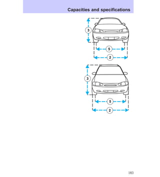 Capacities and specifications 
5 
2 
3 
5 
2 
3 
183 
 