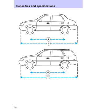 Capacities and specifications 
4 
1 
4 
1 
184 
 