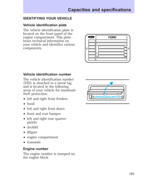 Capacities and specifications 
IDENTIFYING YOUR VEHICLE 
Vehicle identification plate 
The vehicle identification plate is 
located on the front panel of the 
engine compartment. This plate 
bears technical information on 
your vehicle and identifies various 
components. 
Vehicle identification number 
The vehicle identification number 
(VIN) is attached to a metal tag 
and is located in the following 
areas of your vehicle for maximum 
theft protection: 
² left and right front fenders 
² hood 
² left and right front doors 
² front and rear bumper 
² left and right rear quarter 
panels 
² decklid 
² liftgate 
² engine compartment 
² transaxle 
Engine number 
The engine number is stamped on 
the engine block. 
FORD 
1- 
2- 
kg 
kg 
kg 
kg 
UF0AXXGAGAJK07767 
185 
 