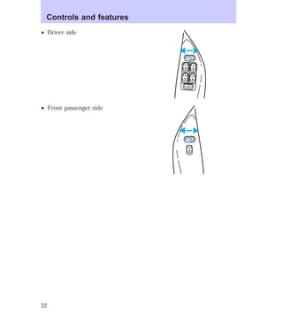 ² Driver side 
² Front passenger side 
L U 
LOCK 
L U 
Controls and features 
32 
 