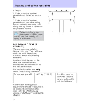 Seating and safety restraints 
² Wagon 
2. Refer to the instructions 
provided with the tether anchor 
kit. 
3. Refer to the instructions 
provided with your child safety 
seat to securely attach the child 
safety seat by tether to the tether 
strap anchor location. 
Failure to follow these 
precautions could increase 
the risk and / or severity of 
injury in a collision. 
BUILT-IN CHILD SEAT (IF 
EQUIPPED) 
The rear seat may include a 
built-in child seat. This child seat 
conforms to all federal and 
Canadian motor vehicle safety 
standards. 
Read the labels located on the 
child seat cushion and the 
shoulder belt for information on 
the built-in child seat. 
Use the built-in child seat only 
under the following conditions: 
At least one year old 10-27 kg (22-60 lb) Shoulders must be 
below the shoulder 
harness slots on the 
built-in child seat 
Children not meeting these 
requirements should be secured in 
an approved aftermarket child 
seat. Refer to Children and 
infant or child safety seats in this 
chapter. 
74 
 