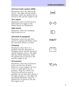 Anti-lock brake system (ABS) 
Illuminates when the ABS needs 
service. The light will also briefly 
illuminate when the ignition key is 
turned to ON and the engine is off. 
Turn signal 
Illuminates when the left hand or 
right hand turn signal or the 
hazard lamps are illuminated. 
High beams 
Illuminates when the headlamp 
high beams are on. 
Anti-theft (if equipped) 
Illuminates when the anti-theft 
system is arming and flashes when 
the anti-theft system is armed. 
Charging 
Illuminates when there is a 
problem with the alternator or 
charging system and the electrical 
system requires service. The light 
will also briefly illuminate when 
the ignition key is turned to ON 
and the engine is off. 
Oil pressure 
Illuminates when the oil pressure 
is low, not the low oil level. 
However, if your engine’s oil level 
is low, it could affect the oil 
pressure. Stop the vehicle and 
check the oil level as soon as 
possible. Do not drive the vehicle if 
the light remains on. The light will 
also briefly illuminate when the 
ignition key is turned to ON and 
the engine is off. 
Instrumentation 
ABS 
THEFT 
9 
 
