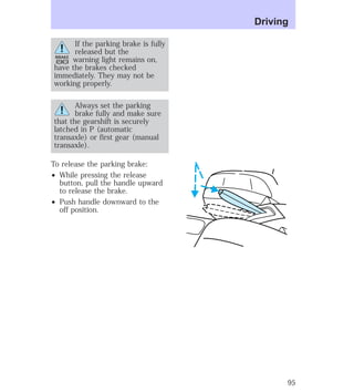 If the parking brake is fully 
released but the 
BRAKE warning light remains on, 
P ! 
have the brakes checked 
immediately. They may not be 
working properly. 
Always set the parking 
brake fully and make sure 
that the gearshift is securely 
latched in P (automatic 
transaxle) or first gear (manual 
transaxle). 
To release the parking brake: 
² While pressing the release 
button, pull the handle upward 
to release the brake. 
² Push handle downward to the 
off position. 
Driving 
95 
 