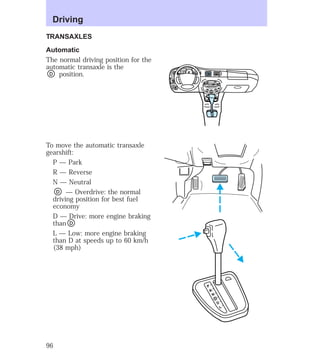 TRANSAXLES 
Automatic 
The normal driving position for the 
automatic transaxle is the 
D position. 
To move the automatic transaxle 
gearshift: 
P — Park 
R — Reverse 
N — Neutral 
D — Overdrive: the normal 
driving position for best fuel 
economy 
D — Drive: more engine braking 
than D 
L — Low: more engine braking 
than D at speeds up to 60 km/h 
(38 mph) 
HI 
SEEK 
TUNE SCAN 
LO 
OFF 
*A/C 
*MAX 
A/C 
TUNE 
DISCS 
EJ REW FF 
BASS TREB 
BAL 
FADE 
TAPE 
CD 
AM 
FM 
– + 
1 
SIDE 1-2 
2 
3 4 
5 
COMP 
1 
SIDE 1-2 
VOL– 
PUSH ON 
MIRROR 
L 
R 
0 0 0 0 0 0 
0 0 0 
40 
30 
20 
50 60 70 
80 
90 
100 
110 20 
40 
60 
80 
100 
120 
140 
160 
180 
E F C H 
FUEL FILL 
1/2 2 
1 
3 
RPM x 10 0 
MIST 
OFF 
OFF2 
RESET 
SET 
ACC 
SET 
XXXX 
XXX 
INT 
1 
P 
R 
N 
D 
D 
L 
Driving 
96 
 