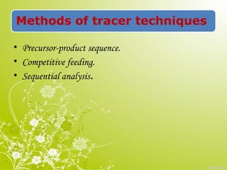 Methods of tracer techniques
• Precursor-product sequence.
• Competitive feeding.
• Sequential analysis.
 