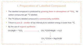 I. Preparation of Labelled Compound
 The labelled compound is produced by growing them in atmosphere of 14CO2. All
carbon compounds get 14C labelled.
 The 3H (tritium) labelled compound is commercially available.
 Tritium is pure β – emitter of low intensity & its radiation energy is lower than 14C.
 By the use of organic synthesis:
CH3MgBr + 14CO2 CH3
14COOHMgBr + H2O
CH3
14COOH + Mg(OH)Br
11
 