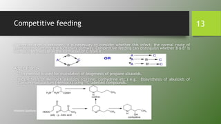 Competitive feeding
If incorporation is obtained, it is necessary to consider whether this infect, the normal route of
synthesis in plant not the subsidiary pathway. Competitive feeding can distinguish whether B & B’ is
normal intermediate in the formation of C from A.
Application :-
• This method is used for elucidation of biogenesis of propane alkaloids.
• Biosynthesis of Hemlock alkaloids (conline, conhydrine etc.) e.g. Biosynthesis of alkaloids of
Conium maculactum (Hemlock) using 14C labelled compounds.
Himanshu Upadhyay (MSc. Clinical Biochemist.)
13
 
