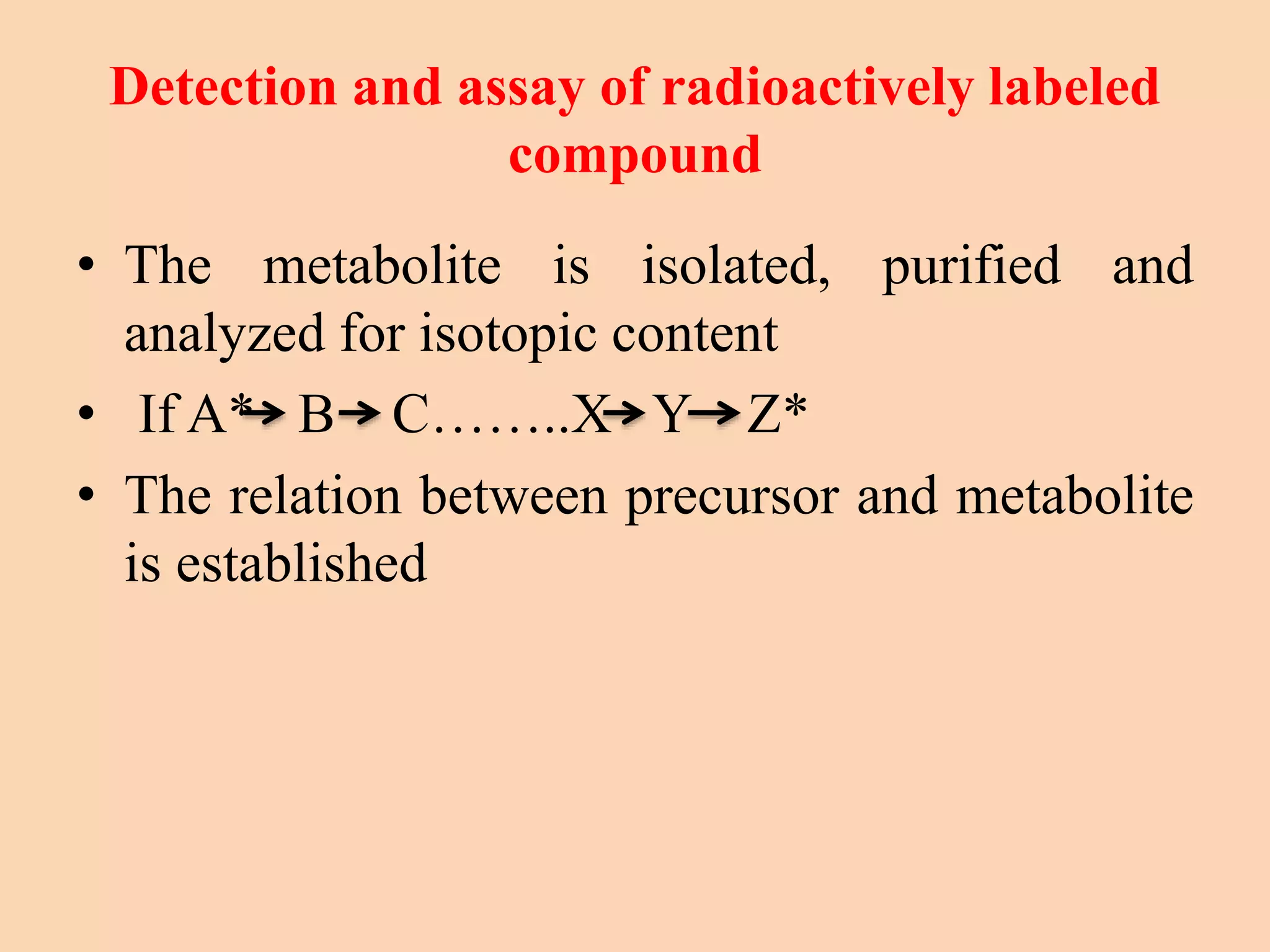 Detection and assay of radioactively labeled
compound
• The metabolite is isolated, purified and
analyzed for isotopic content
• If A* B C……..X Y Z*
• The relation between precursor and metabolite
is established
 