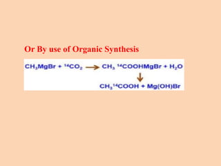 Or By use of Organic Synthesis
 