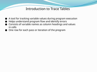 Introduction to Trace Tables
● A tool for tracking variable values during program execution
● Helps understand program flow and identify errors
● Consists of variable names as column headings and values
in cells
● One row for each pass or iteration of the program
 