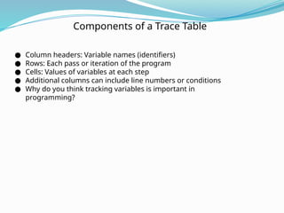 Components of a Trace Table
● Column headers: Variable names (identifiers)
● Rows: Each pass or iteration of the program
● Cells: Values of variables at each step
● Additional columns can include line numbers or conditions
● Why do you think tracking variables is important in
programming?
 
