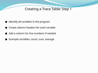 Creating a Trace Table: Step 1
● Identify all variables in the program
● Create column headers for each variable
● Add a column for line numbers if needed
● Example variables: count, sum, average
 