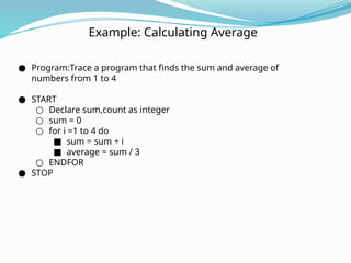 Example: Calculating Average
● Program:Trace a program that finds the sum and average of
numbers from 1 to 4
● START
○ Declare sum,count as integer
○ sum = 0
○ for i =1 to 4 do
■ sum = sum + i
■ average = sum / 3
○ ENDFOR
● STOP
 