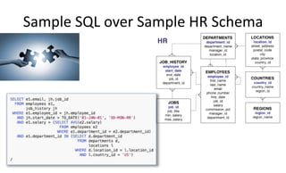 Sample SQL over Sample HR Schema
 
