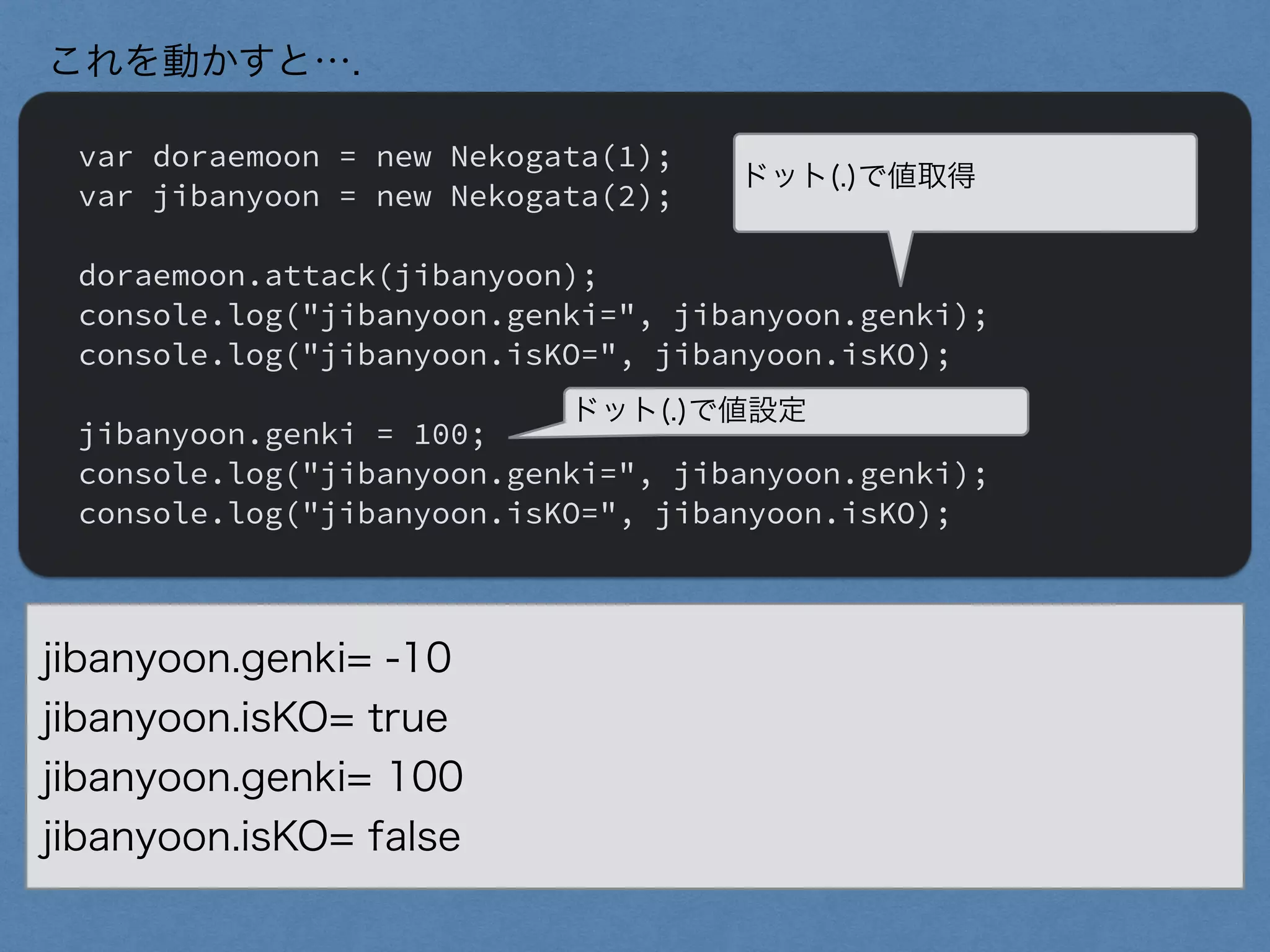 var doraemoon = new Nekogata(1);
var jibanyoon = new Nekogata(2);
"
doraemoon.attack(jibanyoon);
console.log("jibanyoon.genki=", jibanyoon.genki);
console.log("jibanyoon.isKO=", jibanyoon.isKO);
"
jibanyoon.genki = 100;
console.log("jibanyoon.genki=", jibanyoon.genki);
console.log("jibanyoon.isKO=", jibanyoon.isKO);
これを動かすと….
ドット(.)で値取得
ドット(.)で値設定
jibanyoon.genki= -10
jibanyoon.isKO= true
jibanyoon.genki= 100
jibanyoon.isKO= false
 