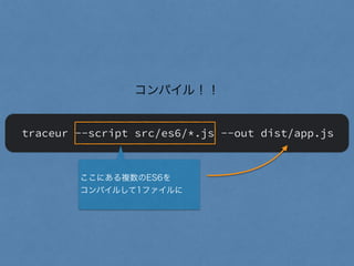 コンパイル！！
traceur --script src/es6/*.js --out dist/app.js
"
ここにある複数のES6を
コンパイルして1ファイルに
 