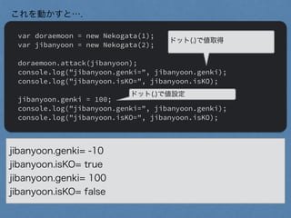 var doraemoon = new Nekogata(1);
var jibanyoon = new Nekogata(2);
"
doraemoon.attack(jibanyoon);
console.log("jibanyoon.genki=", jibanyoon.genki);
console.log("jibanyoon.isKO=", jibanyoon.isKO);
"
jibanyoon.genki = 100;
console.log("jibanyoon.genki=", jibanyoon.genki);
console.log("jibanyoon.isKO=", jibanyoon.isKO);
これを動かすと….
ドット(.)で値取得
ドット(.)で値設定
jibanyoon.genki= -10
jibanyoon.isKO= true
jibanyoon.genki= 100
jibanyoon.isKO= false
 