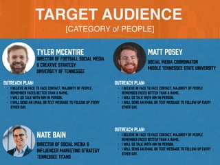 [CATEGORY of PEOPLE]
TARGET AUDIENCE
TYLER MCENTIRE
Outreach Plan:
• I believe in face to face contact. Majority of people
remember faces better than a name.
• I will go talk with him in person.
• I will send an email or text message to follow up every
other day.
Director of Football Social Media
& Creative Strategy
University of Tennessee
Matt Posey
Outreach Plan:
• I believe in face to face contact. Majority of people
remember faces better than a name.
• I will go talk with him in person.
• I will send an email or text message to follow up every
other day.
Social Media Coordinator
Middle Tennessee State University
Nate Bain
Outreach Plan:
• I believe in face to face contact. Majority of people
remember faces better than a name.
• I will go talk with him in person.
• I will send an email or text message to follow up every
other day.
DIRECTOR OF SOCIAL MEDIA &
INFLUENCER MARKETING STRATEGY
Tennessee Titans
 