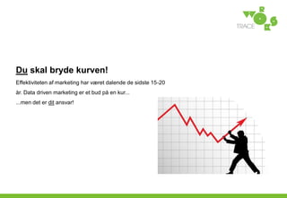 Yahoo search Integration