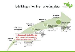 Email integration Carma & Apsis